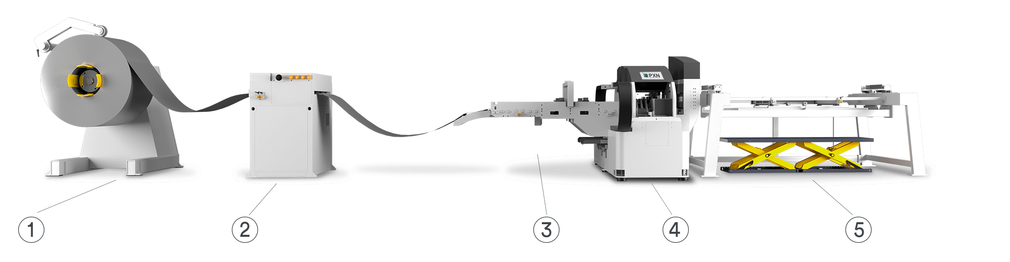 dallan punching machine scheme