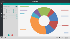 Dallan planner